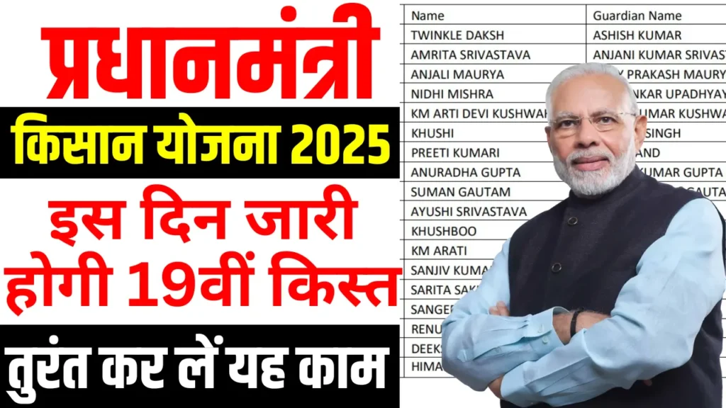 PM Kisan Yojana 2025